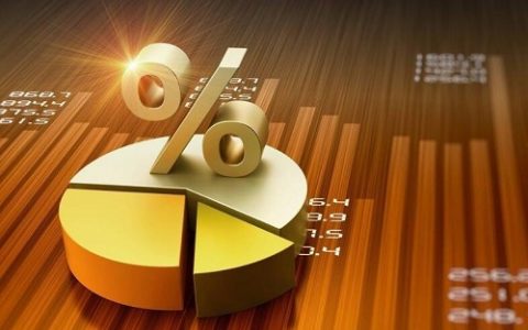 国际期货投资赔钱常见原因解析