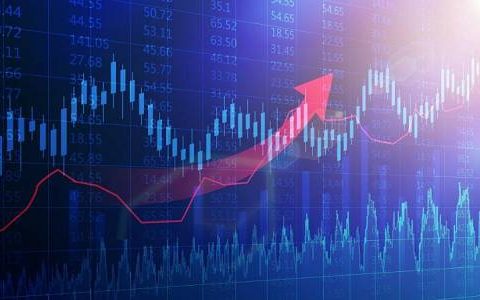 国际期货投资要点