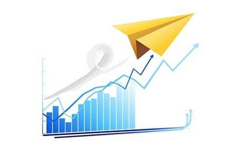 国际期货交易揭秘