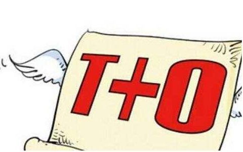 国际期货布伦特